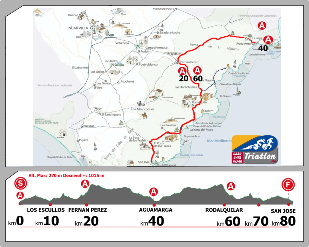 Triatlón Cabo de Gata, sector ciclismo