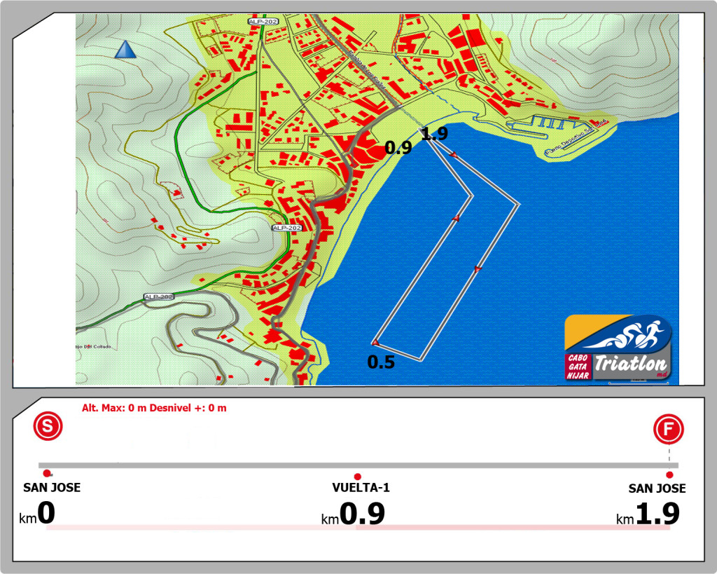 Triatlón Cabo de Gata Sector natación