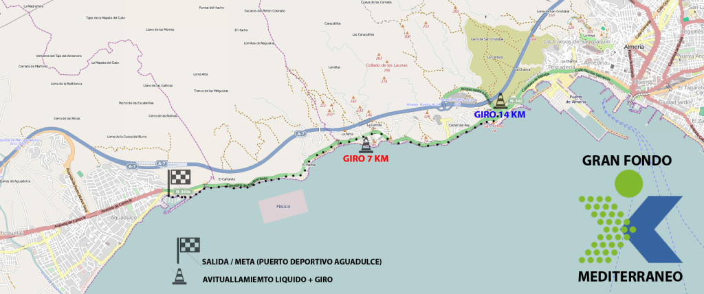 MEDITERRÁNEO RUNNING MAPA