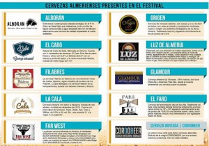 cervezas almerienses