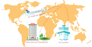 Visitas guiadas “Día Mundial del Turismo” en Almería 