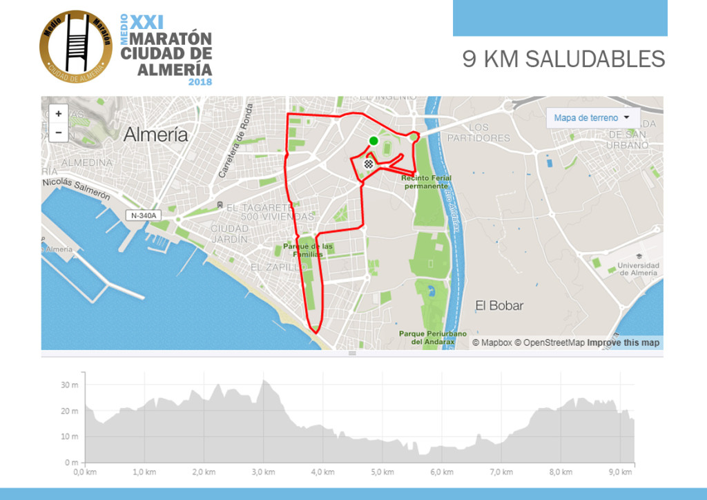 Medio Maratón de Almería 2018