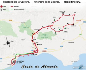 Ciclismo “Clásica de Almería 2018″ 