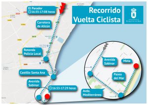 Vuelta Ciclista España 2018 en Almería