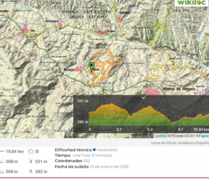 IX CXM ALICÚN 2019 Carreras populares en Almería