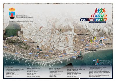 III Media Maratón Ciudad de Roquetas de Mar