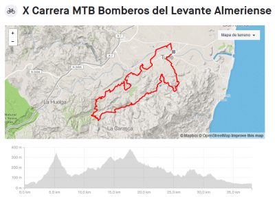 X Bomberos de Levante MTB / Running 10Km.