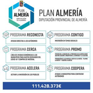 Plan Almería Diputación Provincial de Almería