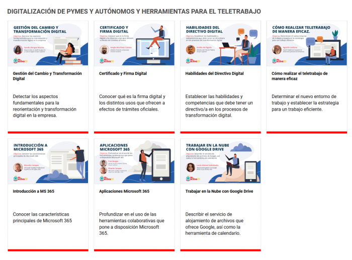 Plan de formación "Plan ‘re-activa20"