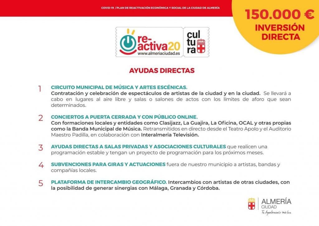 Ayudas directas a la cultura Almería