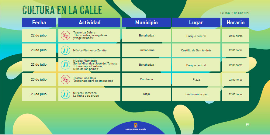 Programa Cultura en la Calle - Diputación de Almería