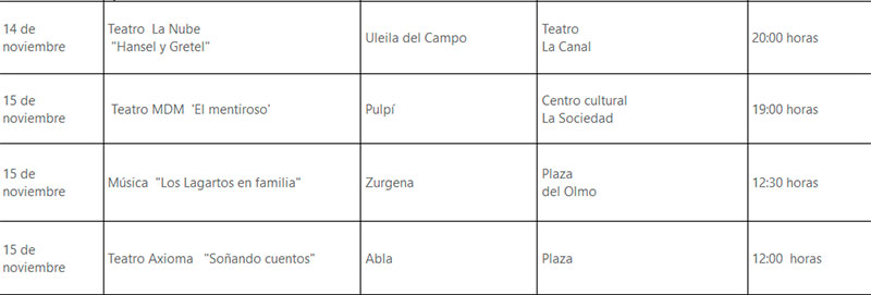 Agenda Cultural - Diputación de Almería