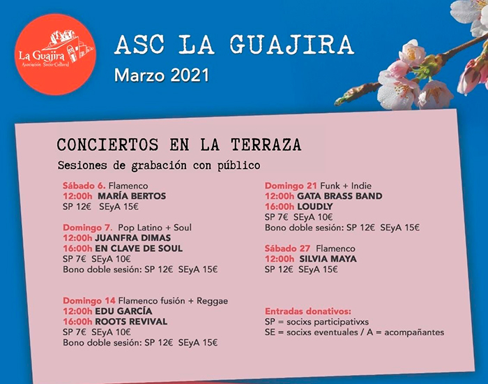 Programación La Guajira – Marzo 2021