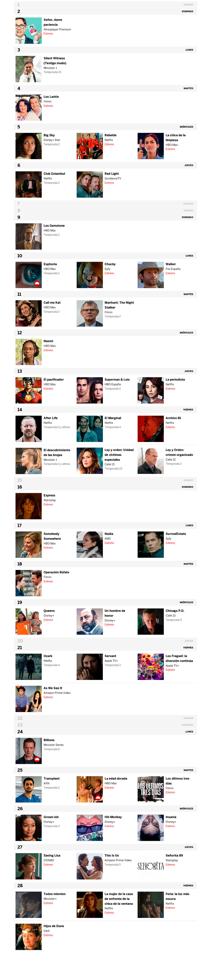 Las mejores series TV – Enero 2022