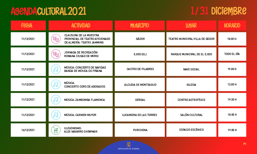 Agenda Cultural Diputación de Almería – Diciembre 2021 