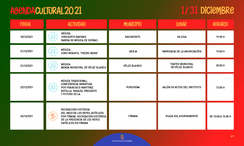 Agenda Cultural Diputación de Almería – Diciembre 2021 