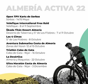 Almería Activa 2022 