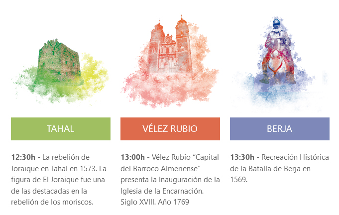 Programa de Recreaciones e Indumentarias Históricas de Almería