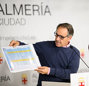 Programa de Senderismo 2023 PMD