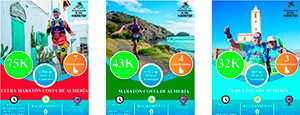 Ultra Maraton Costa De Almeria