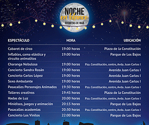 Noche en Blanco de Roquetas Mar 2024