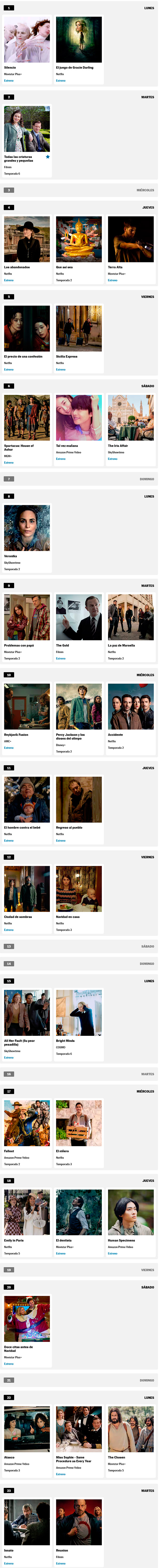 SERIES TV – Diciembre 2025